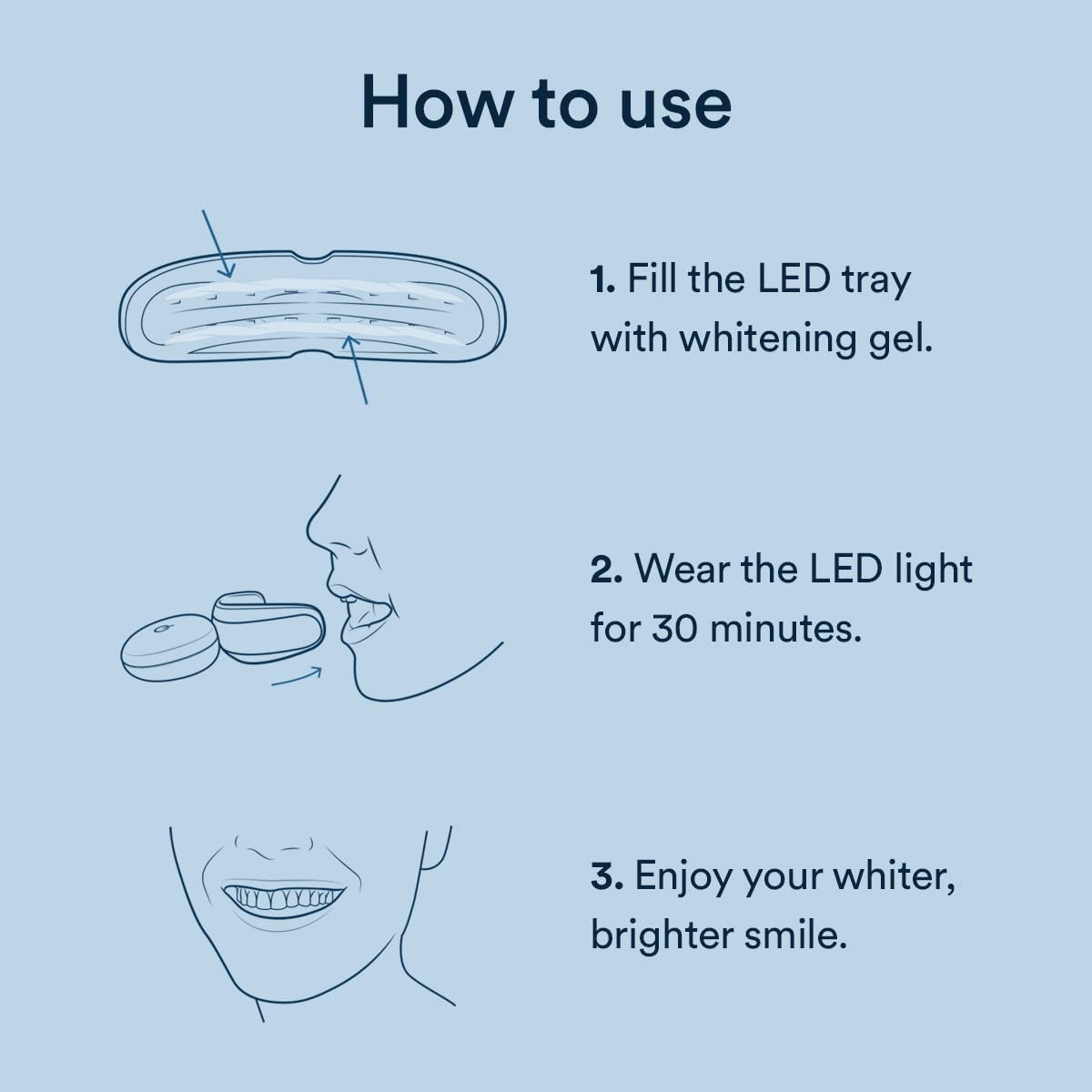 Auraglow Teeth Whitening Kit with LED Light Auraglow Teeth Whitening Kit with LED Light - Image 2