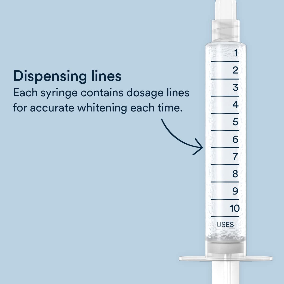 Auraglow Teeth Whitening Kit with LED Light Auraglow Teeth Whitening Kit with LED Light - Image 3